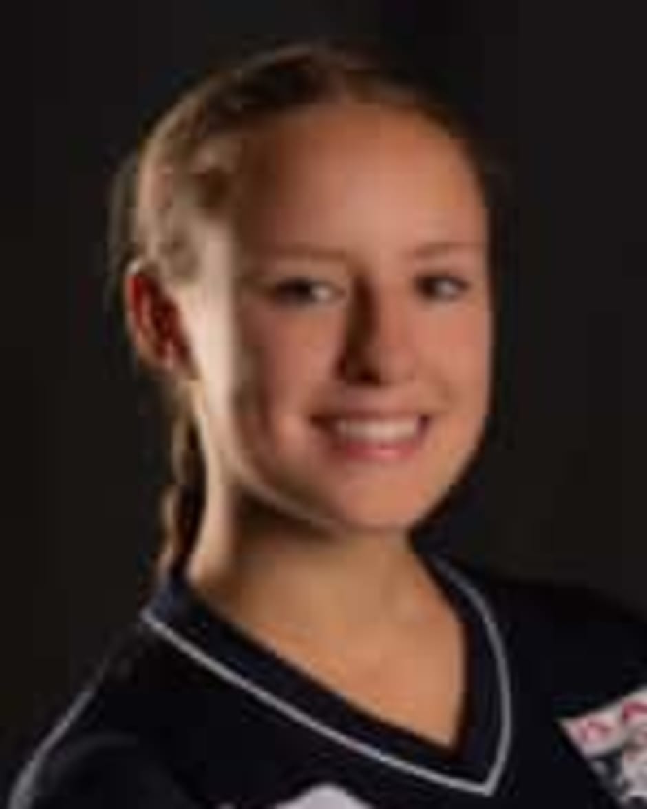 USA Handball Womens Indoor National Team Roster